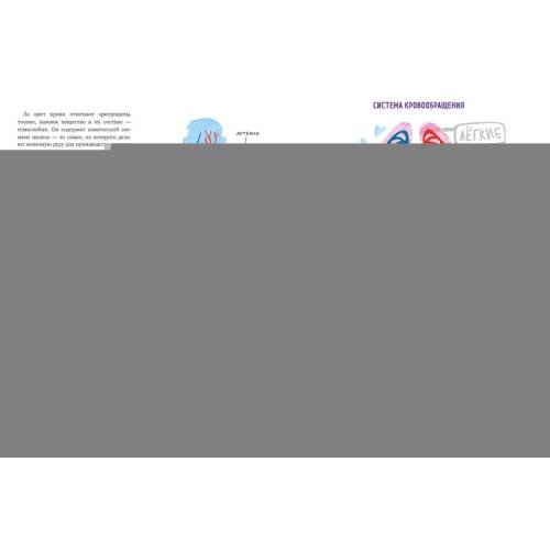Дополнительное изображение книги «Тело человека и как оно работает»