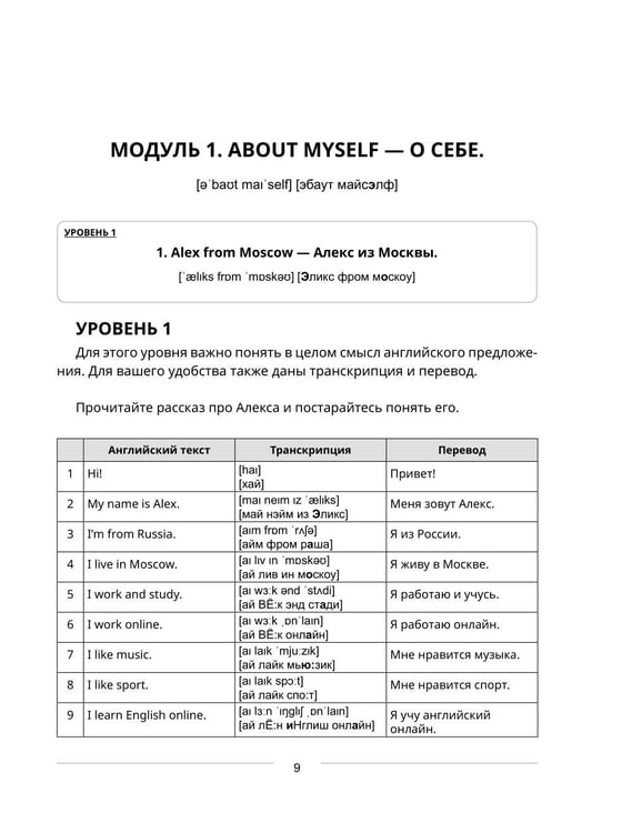 Дополнительное изображение книги «Начни говорить на английском. A0-A1»