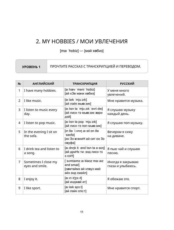 Дополнительное изображение книги «Начни читать на английском. A0-A1»