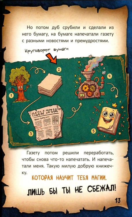 Дополнительное изображение книги «Страшно. Смешно 2. Книга-квест»