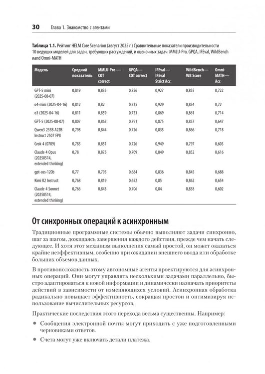 Дополнительное изображение книги «Создание приложений с ИИ-агентами. Проектирование и внедрение мультиагентных систем»
