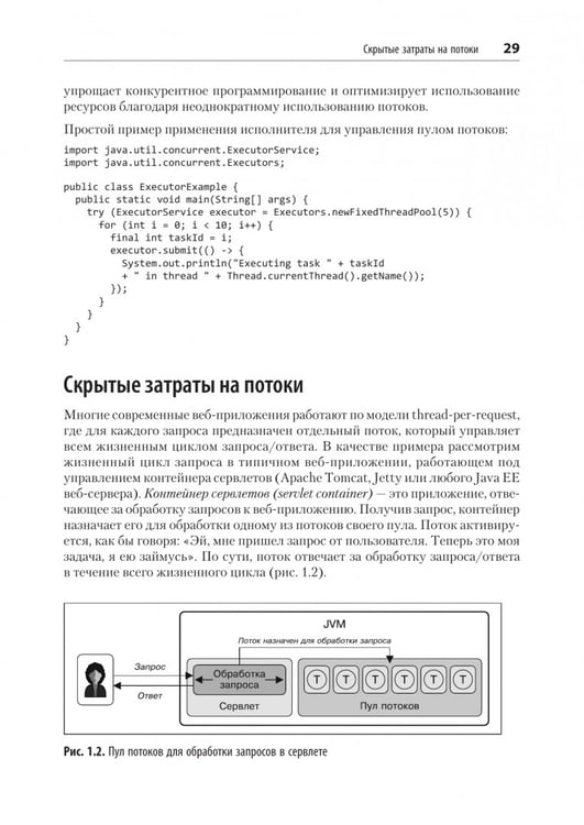 Дополнительное изображение книги «Современный Java Concurrency. Глубокое погружение в Virtual Threads, Structured Concurrency и Scoped»
