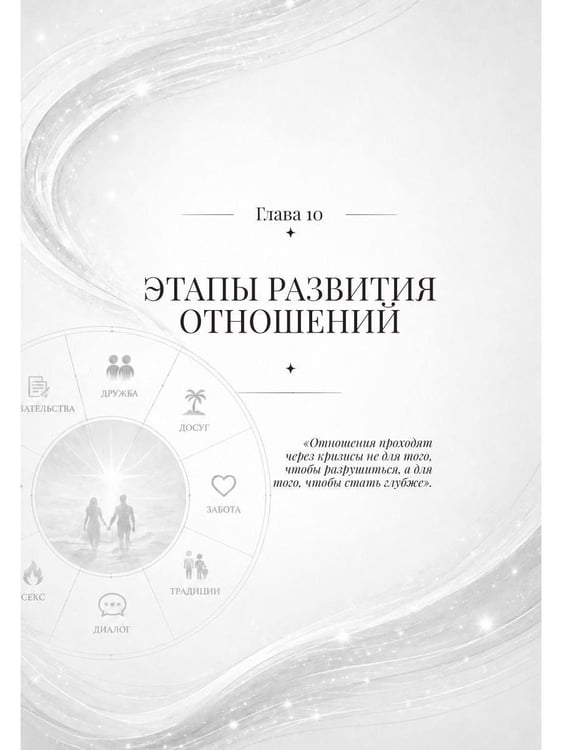 Дополнительное изображение книги «Отношения в балансе»