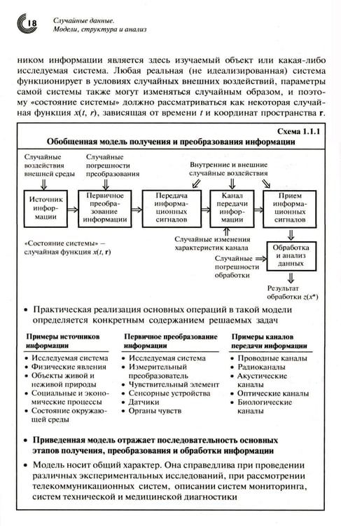 Дополнительное изображение книги «Случайные данные: модели, структура и анализ. 2-е изд., перераб. и доп»