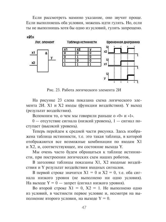 Дополнительное изображение книги «Электроника в робототехнике. Ч. 2»