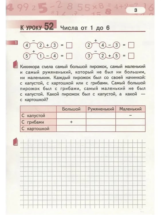 Дополнительное изображение книги «Математика. 1 кл. Рабочая тетрадь в 4-х ч, КОМПЛЕКТ Гейдман»
