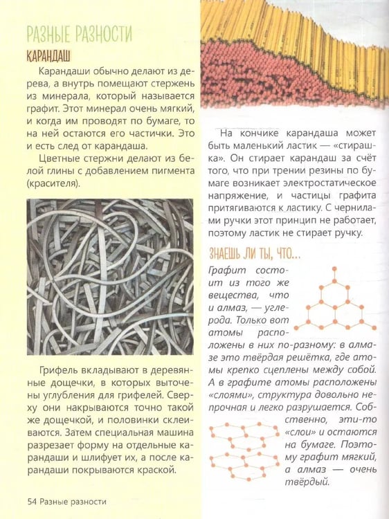 Дополнительное изображение книги «Энциклопедия в твёрдом переплёте «Что откуда берётся?»»
