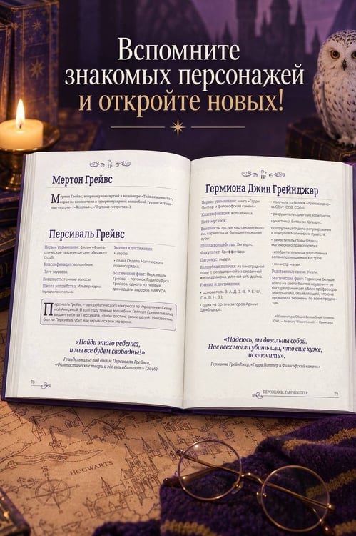 Дополнительное изображение книги «Гарри Поттер. Персонажи»
