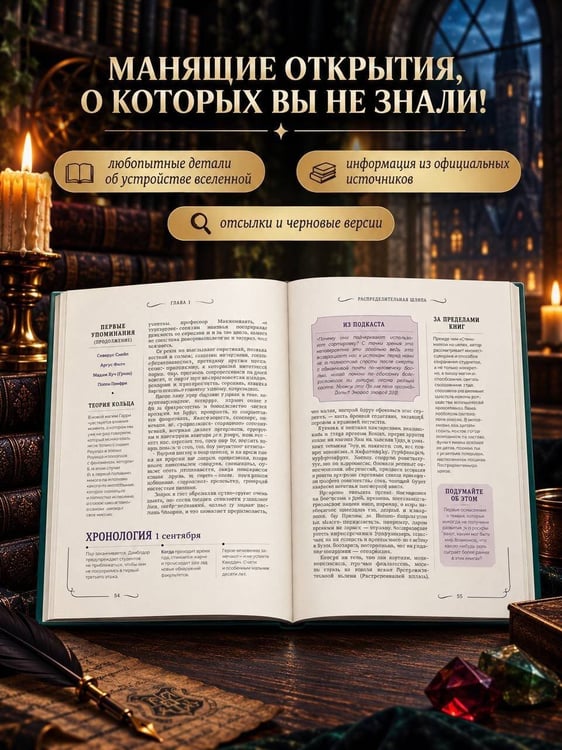 Дополнительное изображение книги «Гарри Поттер. Неофициальная книга-компаньон. Том 1. Философский камень: углубленное исследование»
