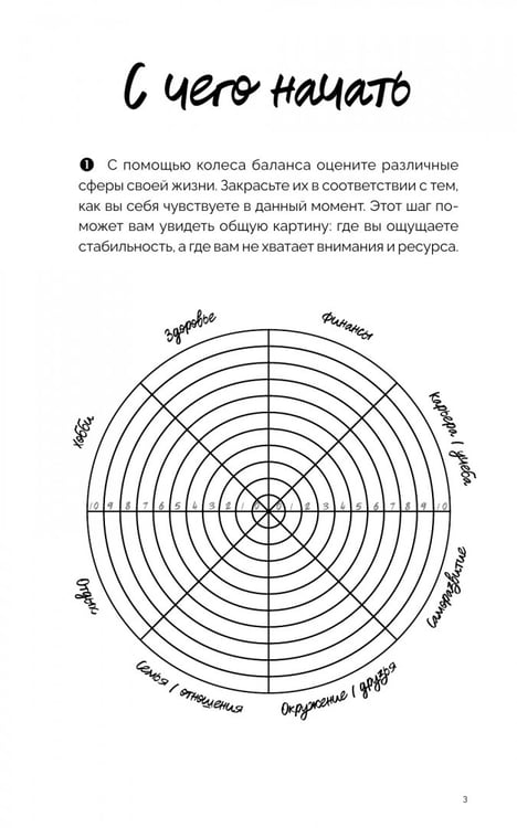 Дополнительное изображение книги «Ежедневник "Баланс, энергия, привычки. Корейская система осознанного планирования жизни"»