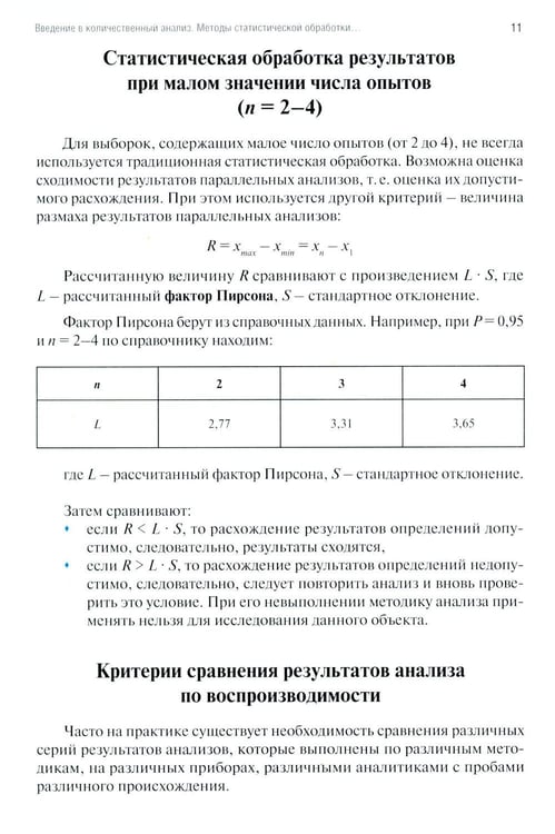 Дополнительное изображение книги «Аналитическая химия для фармацевтов. Ч. 2. Количественный анализ: рабочая тетрадь СПО»