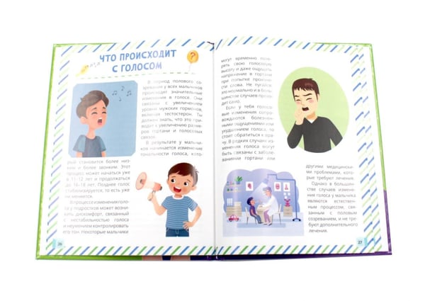 Дополнительное изображение книги «Почему меняется мое тело. Половое воспитание - что обязательно надо знать! (комплект из 2-х книг)»