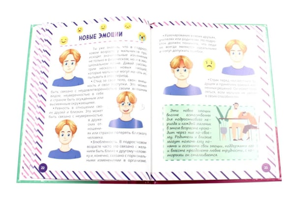 Дополнительное изображение книги «Половое воспитание для девочек (комплект из 6-ти книг)»