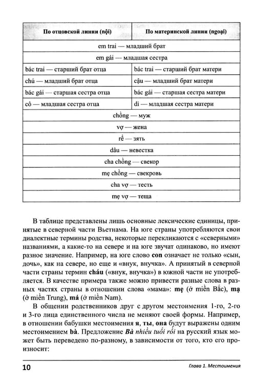 Дополнительное изображение книги «Учим язык по любимым сериалам. Клюквенный щербет: Учебное пособие по турецкой разговорной речи (средний уровень сложности)»