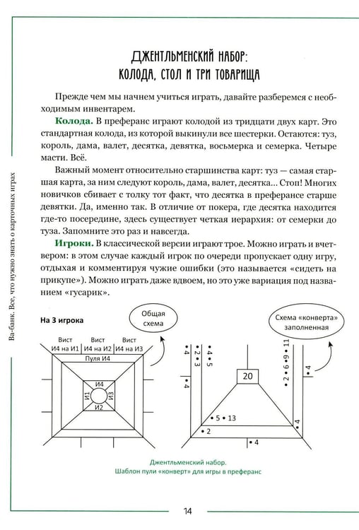 Дополнительное изображение книги «Ва-банк. Все, что нужно знать о карточных играх»