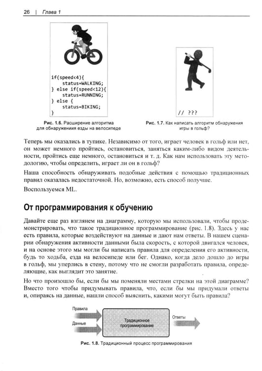 Дополнительное изображение книги «Искусственный интелект и машинное обучение для программистов в PyTorcn»
