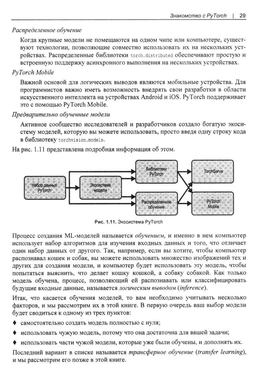 Дополнительное изображение книги «Искусственный интелект и машинное обучение для программистов в PyTorcn»