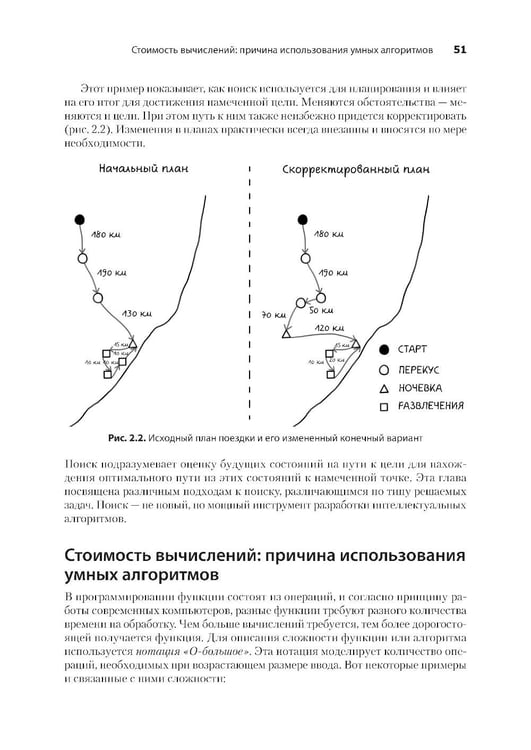 Дополнительное изображение книги «Грокаем алгоритмы искусcтвенного интеллекта. 2-е изд»