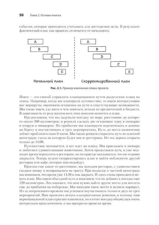 Дополнительное изображение книги «Грокаем алгоритмы искусcтвенного интеллекта. 2-е изд»