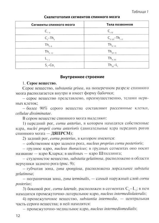 Дополнительное изображение книги «Анатомия центральной нервной системы. Краткий курс: Учебное пособие. 19-е изд., перераб. и доп»
