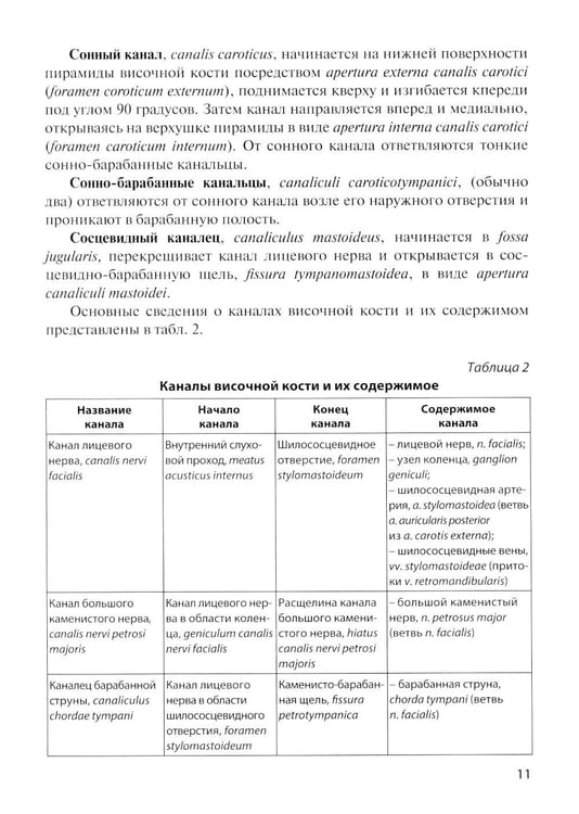 Дополнительное изображение книги «Клиническая анатомия черепа: Учебное пособие. 15-е изд., перераб. и доп»