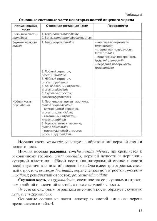 Дополнительное изображение книги «Клиническая анатомия черепа: Учебное пособие. 15-е изд., перераб. и доп»