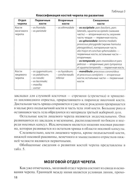 Дополнительное изображение книги «Клиническая анатомия черепа: Учебное пособие. 15-е изд., перераб. и доп»