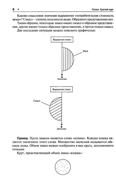 Дополнительное изображение книги «Логика. Краткий курс: Учебное пособие»