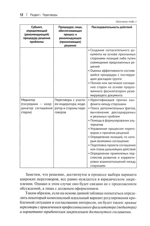 Дополнительное изображение книги «Переговоры - фасилитация - медиация: Учебное пособие»