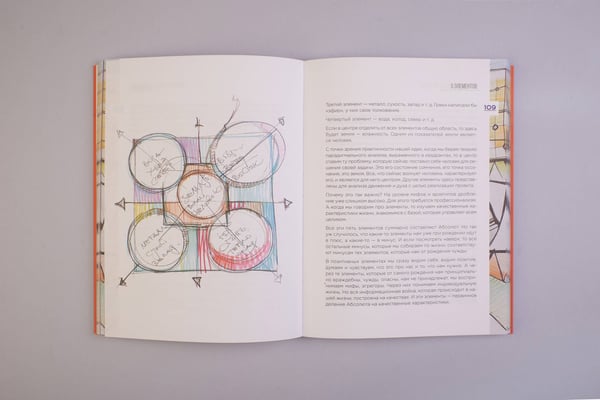 Дополнительное изображение книги «Нейрографика 2. Композиция судьбы»