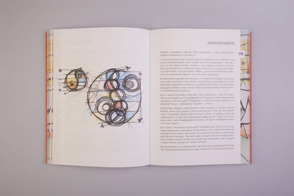 Дополнительное изображение книги «Нейрографика 2. Композиция судьбы»