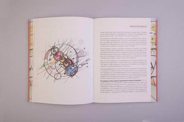 Дополнительное изображение книги «Нейрографика 2. Композиция судьбы»