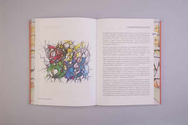 Дополнительное изображение книги «Нейрографика 2. Композиция судьбы»
