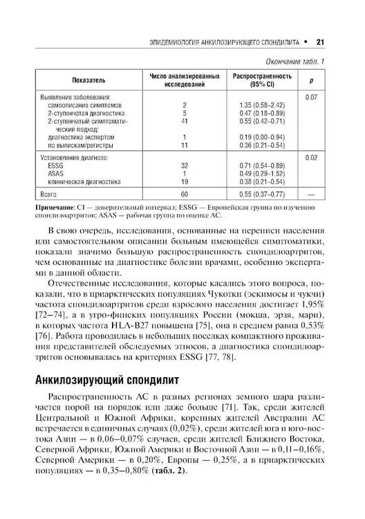 Дополнительное изображение книги «Анкилозирующий спондилит. 2-е изд., перераб. и доп»