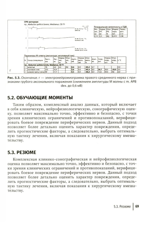 Дополнительное изображение книги «Современная боевая терапевтическая патология: руководство для врачей»