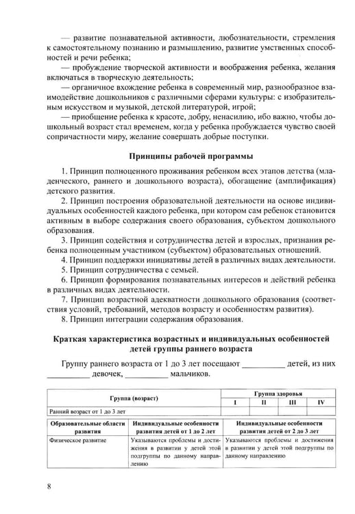 Дополнительное изображение книги «Методические рекомендации для организации работы воспитателя в группе раннего возраста (рабочая программа и технология адаптации). От 1 года до 3 лет»