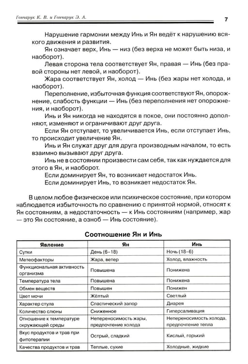 Дополнительное изображение книги «Акупунктурная магнитотерапия. 8-е изд»