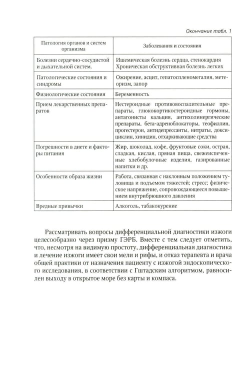 Дополнительное изображение книги «Дифференциальный диагноз основных гастроэнтерологических синдромов и симптомов в терапевтической практике»
