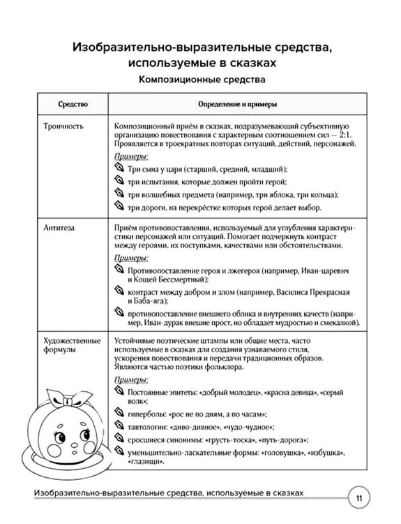 Дополнительное изображение книги «Литература в таблицах и комиксах»