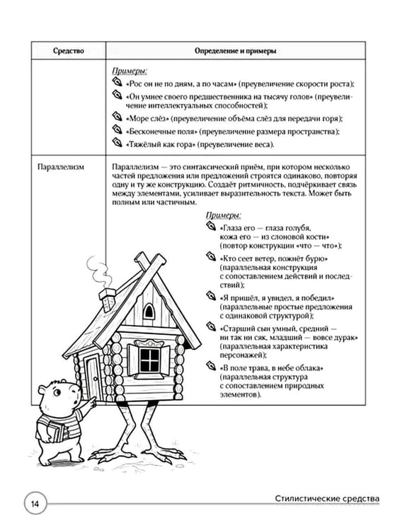 Дополнительное изображение книги «Литература в таблицах и комиксах»