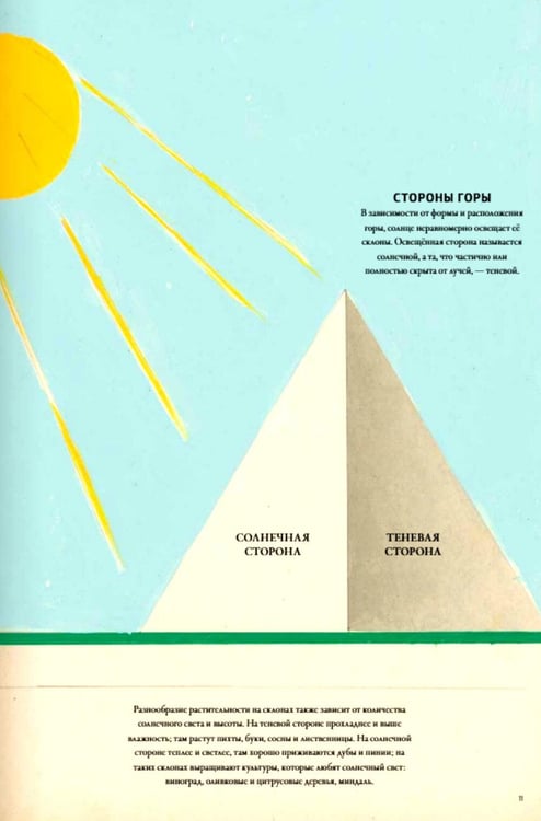 Дополнительное изображение книги «Горы»