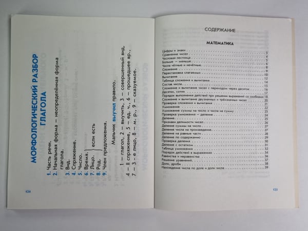 Дополнительное изображение книги «Правила по русскому языку и математике для начальных классов»