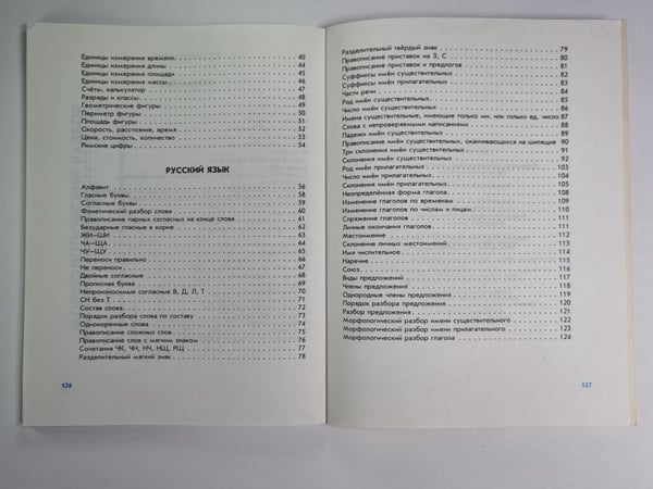 Дополнительное изображение книги «Правила по русскому языку и математике для начальных классов»