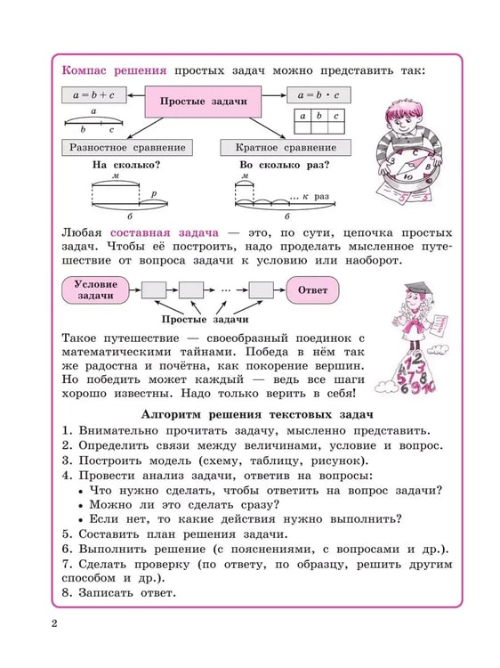 Дополнительное изображение книги «Математика. 4 кл. УП. В 3-х ч. Ч.1 (учебник-тетрадь) Углублённый уровень (Приложение 1)»