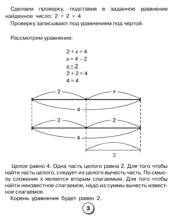 Дополнительное изображение книги «Математика. Решаем уравнения. Рабочая тетрадь младшего школьника»