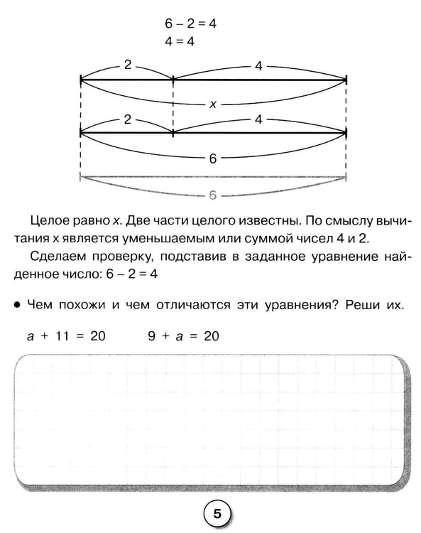 Дополнительное изображение книги «Математика. Решаем уравнения. Рабочая тетрадь младшего школьника»