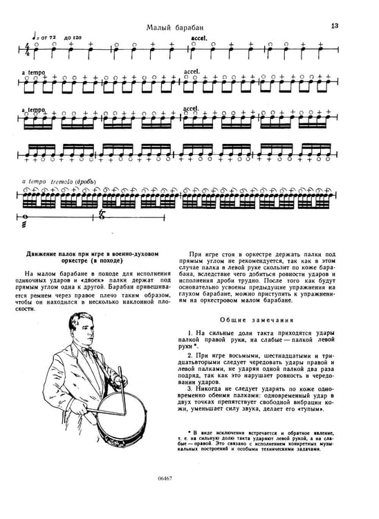 Дополнительное изображение книги «Школа игры на ударных инструментах»