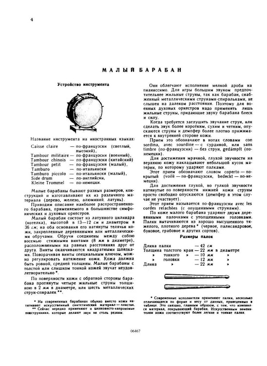 Дополнительное изображение книги «Школа игры на ударных инструментах»