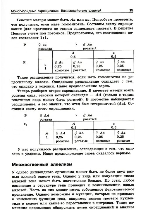 Дополнительное изображение книги «Решение задач по генетике. 5-е изд»