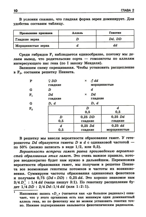 Дополнительное изображение книги «Решение задач по генетике. 5-е изд»